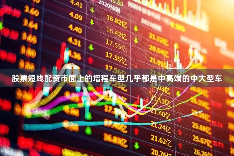 股票短线配资市面上的增程车型几乎都是中高端的中大型车